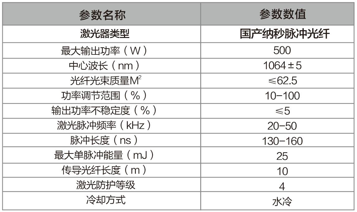 激光清洗设备参数.jpg